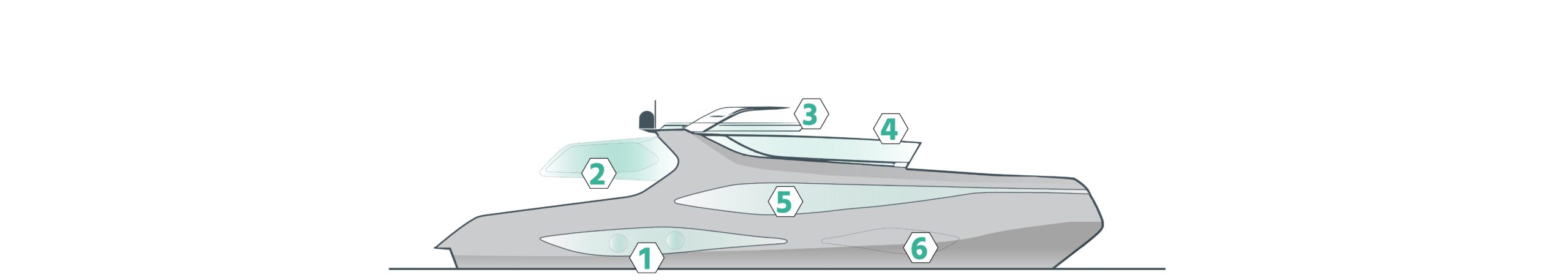 pannello yacht infographics web 2 scaled