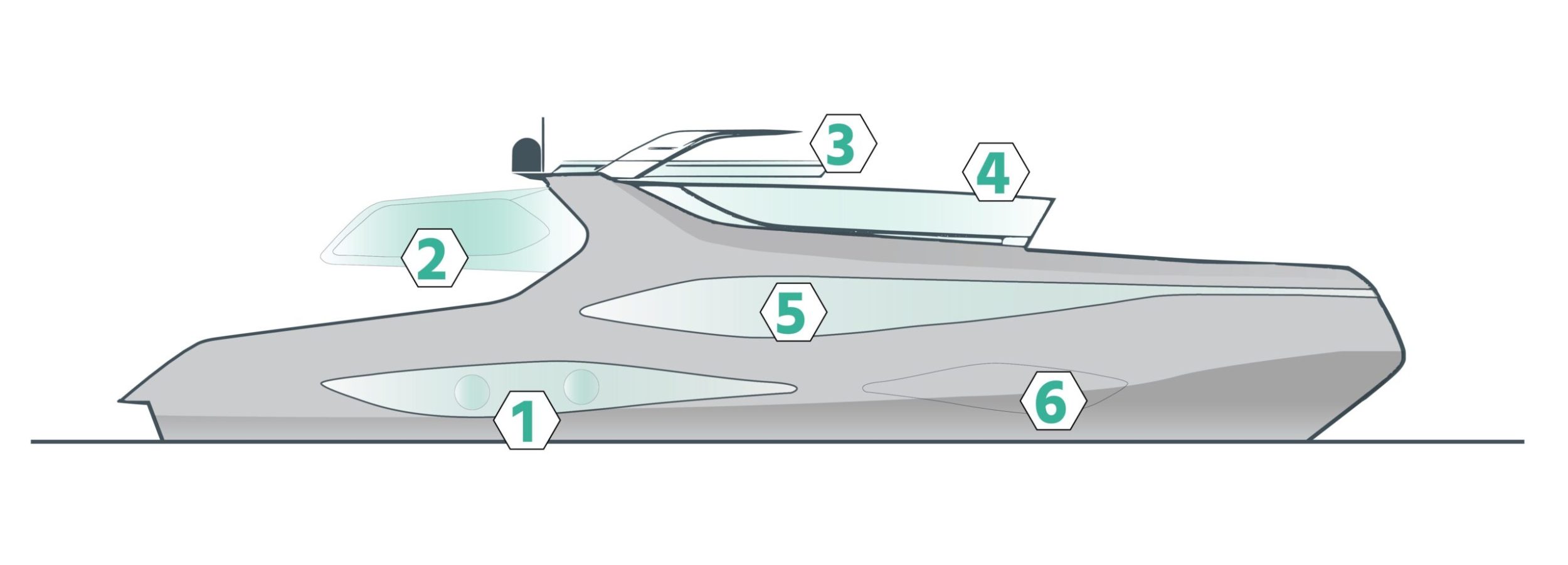 pannello yacht infographics-web-mobile